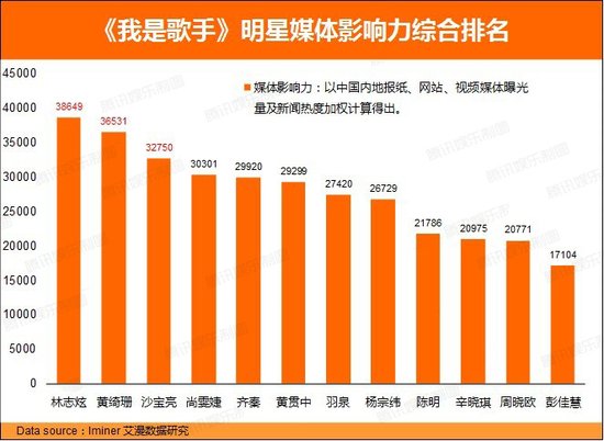 尊龙人生官方网站中国春节档电影海外掀热潮 《哪吒2》登陆北美 一票难求